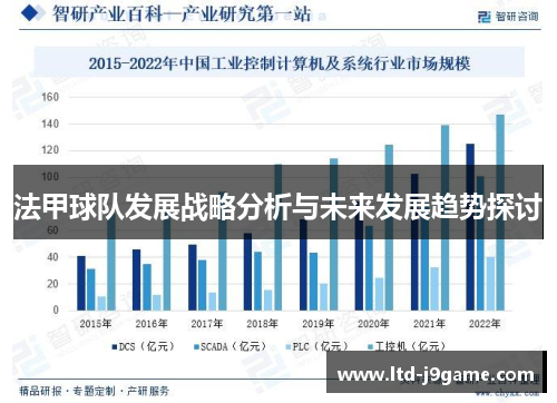 法甲球队发展战略分析与未来发展趋势探讨
