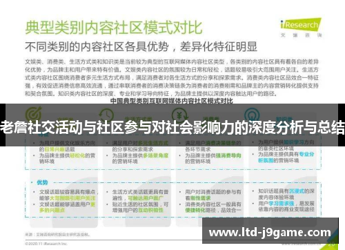 老詹社交活动与社区参与对社会影响力的深度分析与总结