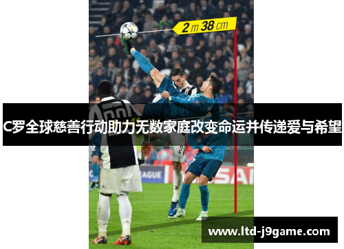 C罗全球慈善行动助力无数家庭改变命运并传递爱与希望