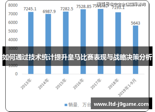如何通过技术统计提升皇马比赛表现与战略决策分析