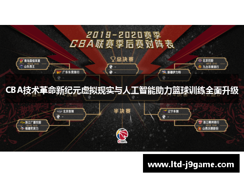 CBA技术革命新纪元虚拟现实与人工智能助力篮球训练全面升级