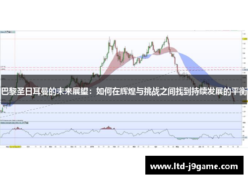 巴黎圣日耳曼的未来展望：如何在辉煌与挑战之间找到持续发展的平衡