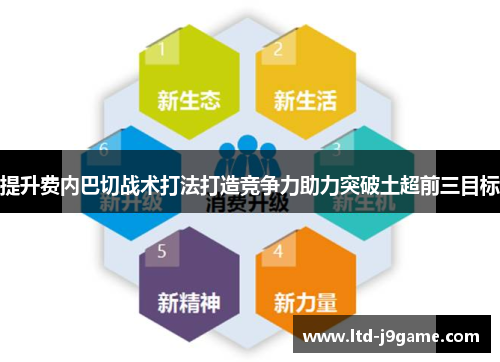 提升费内巴切战术打法打造竞争力助力突破土超前三目标