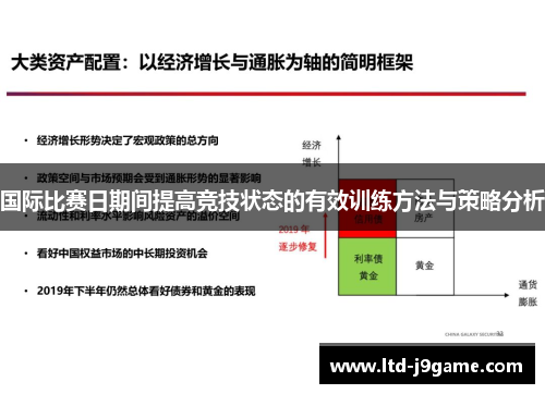 国际比赛日期间提高竞技状态的有效训练方法与策略分析