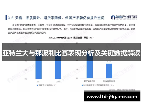亚特兰大与那波利比赛表现分析及关键数据解读