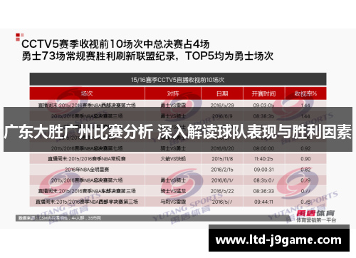 广东大胜广州比赛分析 深入解读球队表现与胜利因素