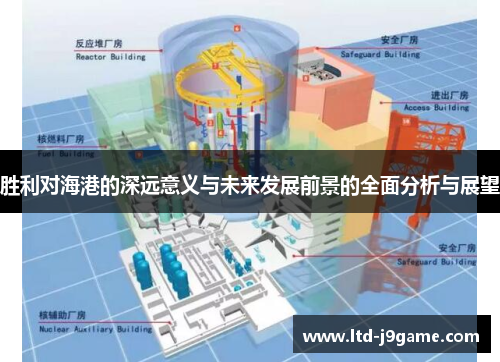 胜利对海港的深远意义与未来发展前景的全面分析与展望
