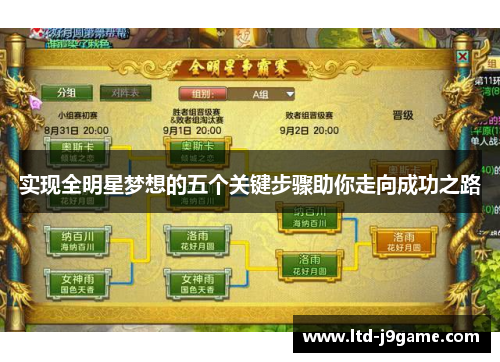 实现全明星梦想的五个关键步骤助你走向成功之路