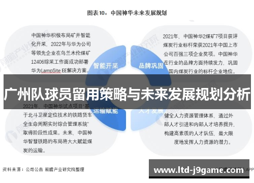广州队球员留用策略与未来发展规划分析