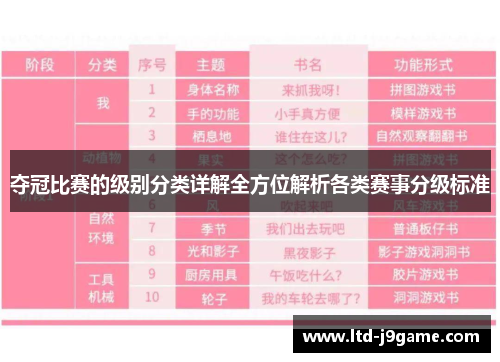 夺冠比赛的级别分类详解全方位解析各类赛事分级标准