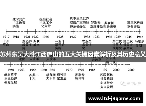 苏州东吴大胜江西庐山的五大关键因素解析及其历史意义