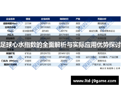 足球心水指数的全面解析与实际应用优势探讨
