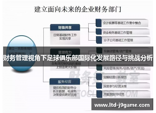 财务管理视角下足球俱乐部国际化发展路径与挑战分析