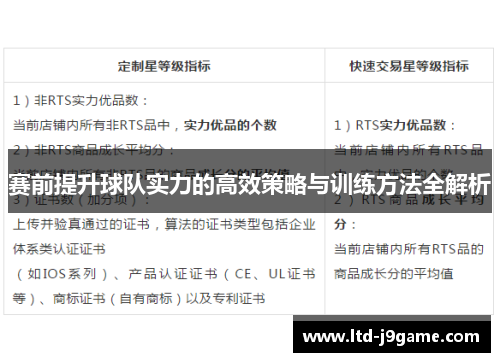 赛前提升球队实力的高效策略与训练方法全解析