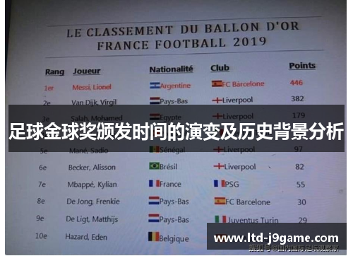 足球金球奖颁发时间的演变及历史背景分析