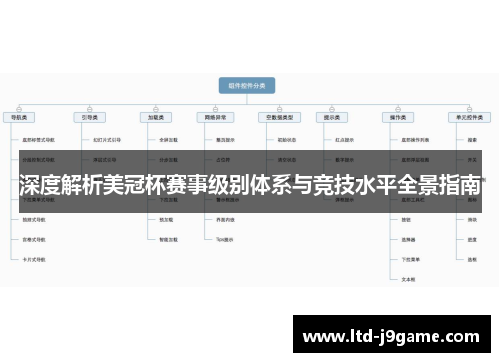 深度解析美冠杯赛事级别体系与竞技水平全景指南