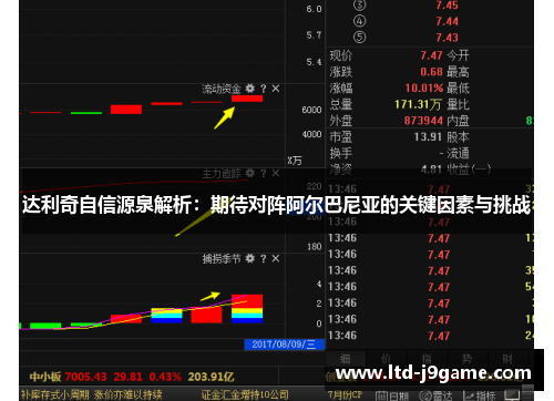 达利奇自信源泉解析：期待对阵阿尔巴尼亚的关键因素与挑战