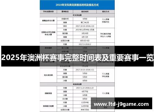 2025年澳洲杯赛事完整时间表及重要赛事一览