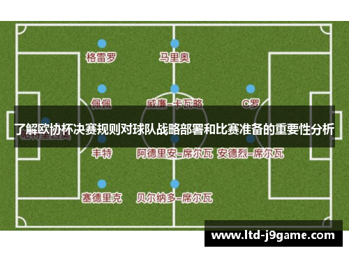 了解欧协杯决赛规则对球队战略部署和比赛准备的重要性分析