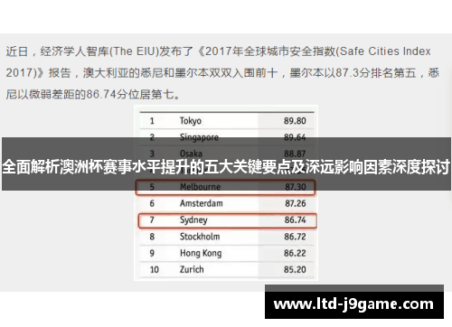 全面解析澳洲杯赛事水平提升的五大关键要点及深远影响因素深度探讨 全面解析澳洲杯赛事水平提升的五大关键要点及深远影响因素深度探讨