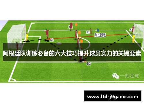 阿根廷队训练必备的六大技巧提升球员实力的关键要素