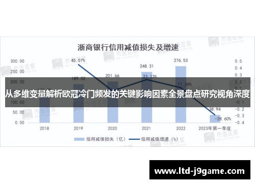 从多维变量解析欧冠冷门频发的关键影响因素全景盘点研究视角深度