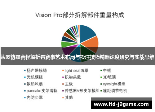 从欧协联赛程解析看赛事艺术布局与投注技巧精髓深度研究与实战思维