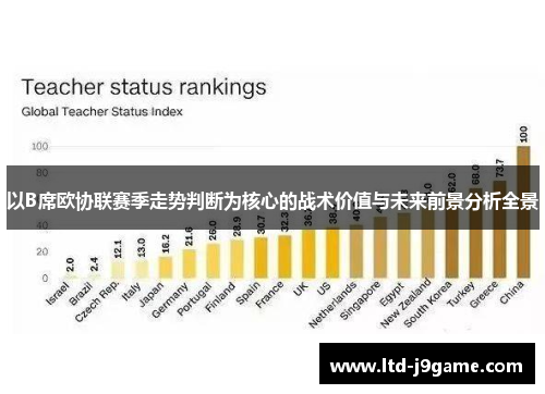 以B席欧协联赛季走势判断为核心的战术价值与未来前景分析全景