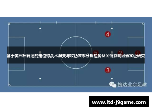 基于美洲杯赛场的定位球战术演变与攻防效率分析趋势及关键影响因素实证研究