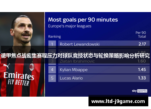 德甲焦点战密集赛程压力对球队竞技状态与轮换策略影响分析研究 德甲焦点战密集赛程压力对球队竞技状态与轮换策略影响分析研究