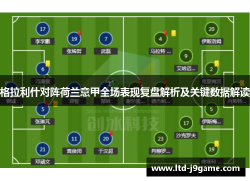 格拉利什对阵荷兰意甲全场表现复盘解析及关键数据解读