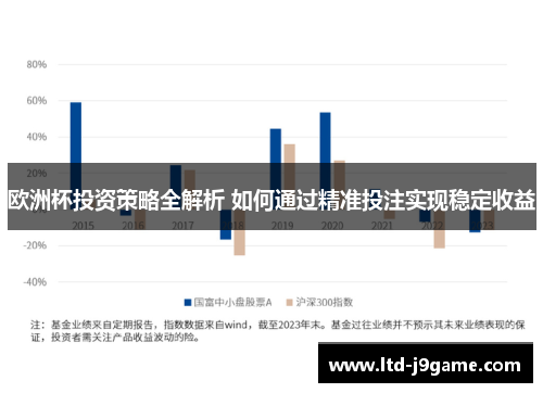 欧洲杯投资策略全解析 如何通过精准投注实现稳定收益