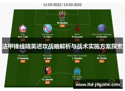 法甲锋线精英进攻战略解析与战术实施方案探索 法甲锋线精英进攻战略解析与战术实施方案探索