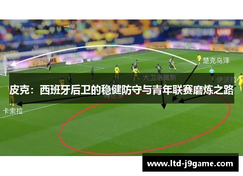 皮克：西班牙后卫的稳健防守与青年联赛磨炼之路
