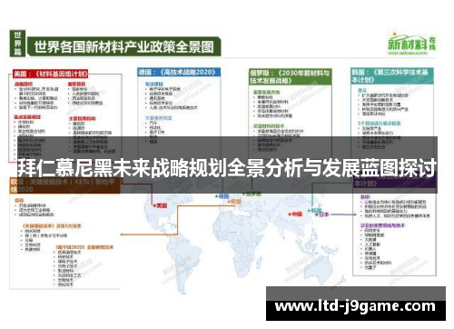 拜仁慕尼黑未来战略规划全景分析与发展蓝图探讨